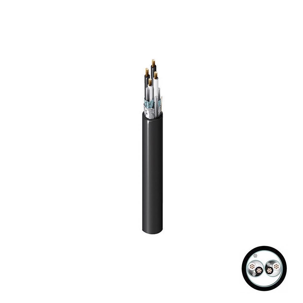 Cable instrumentaci贸n apantallado 2x2x16AWG 300V 90掳C libre de hal贸geno, UL, x metro lineal